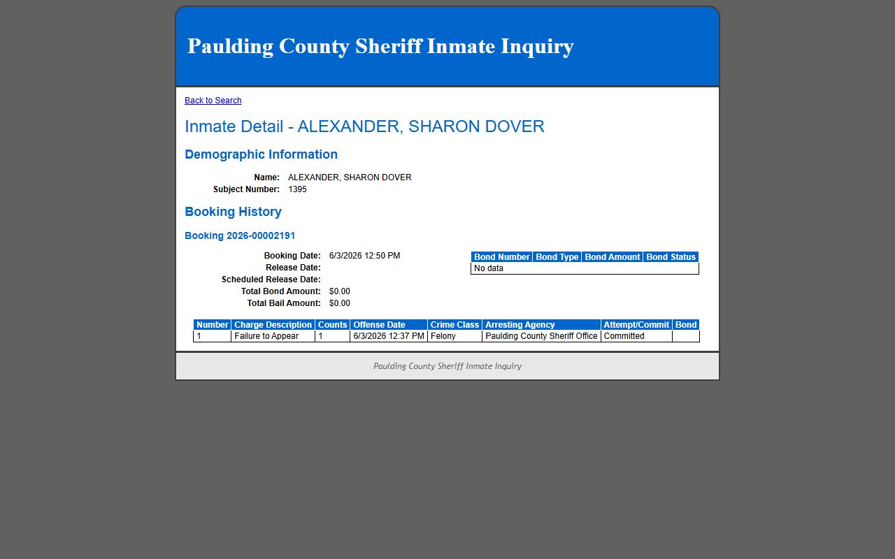 Paulding County inmate records profile showing booking history, bond table, and charge table